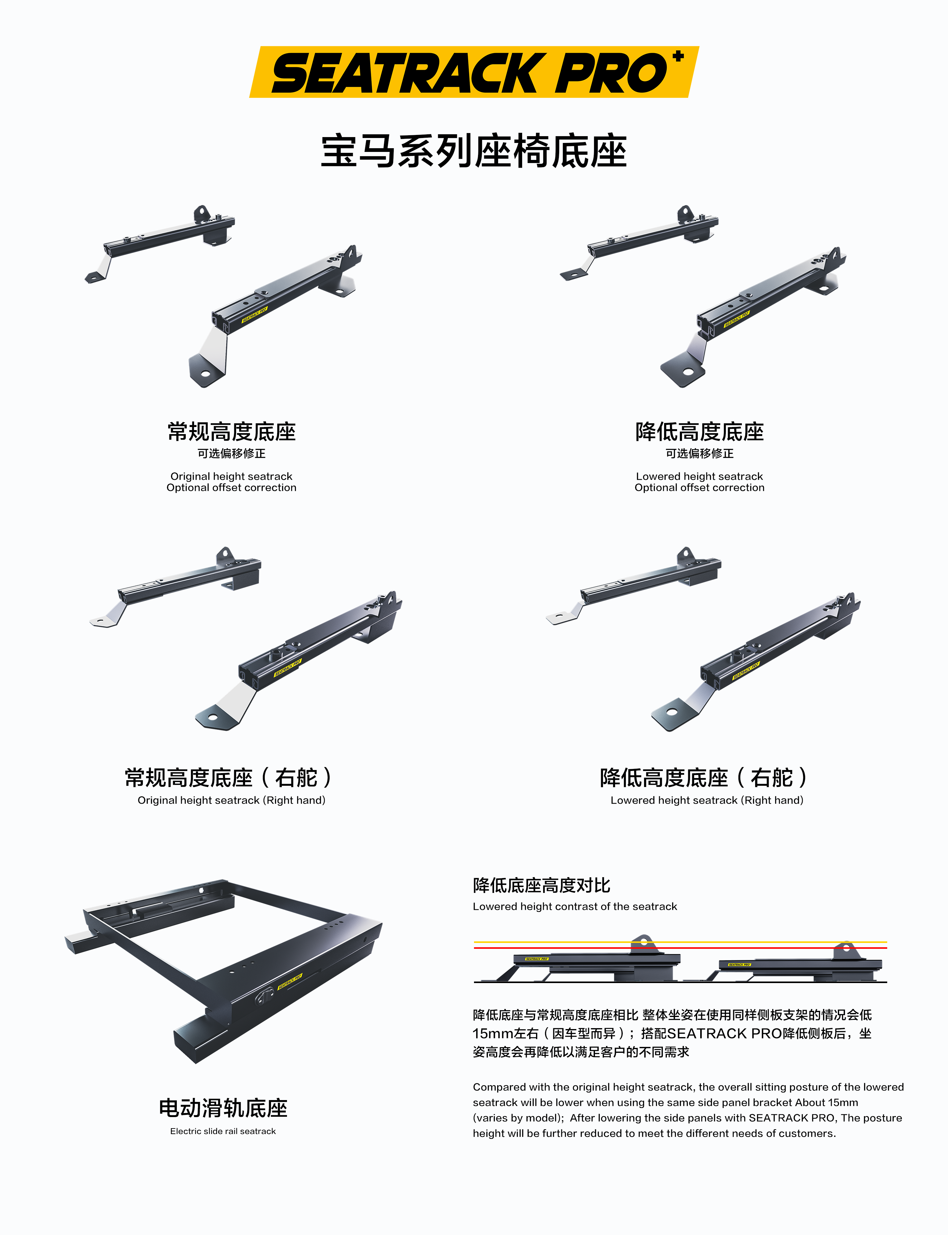 SEATRACK PRO+ BMW Correct the center seat base